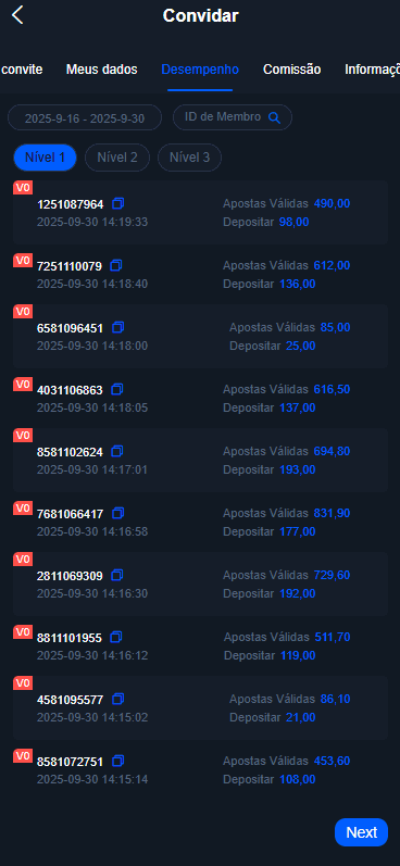Screenshot da TYMagpie.com