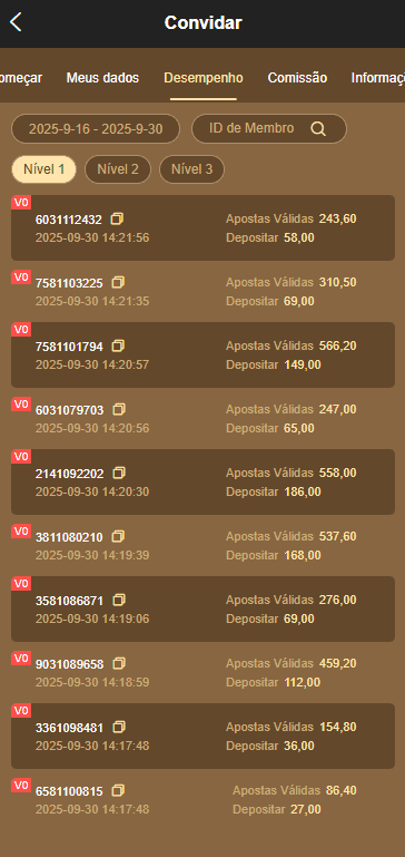 Screenshot da GuerreirosPG.com
