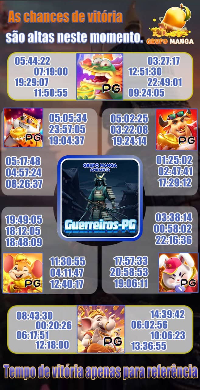 Screenshot da GuerreirosPG.com
