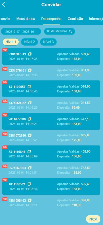 Screenshot da FursealPG.com
