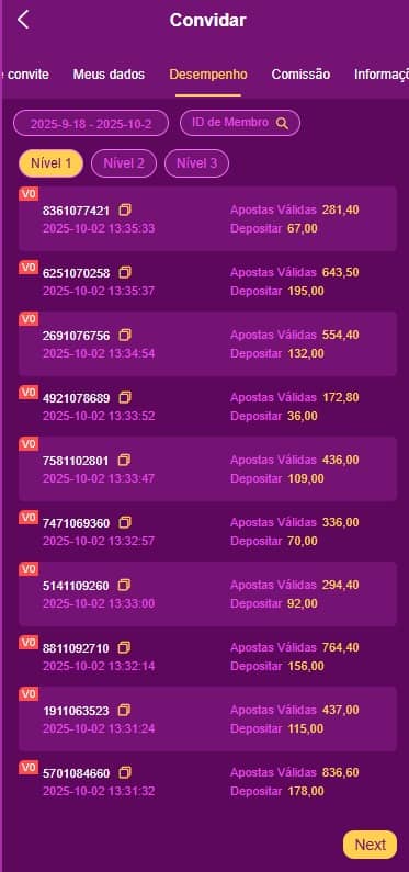 Screenshot da AbacatePG777.com