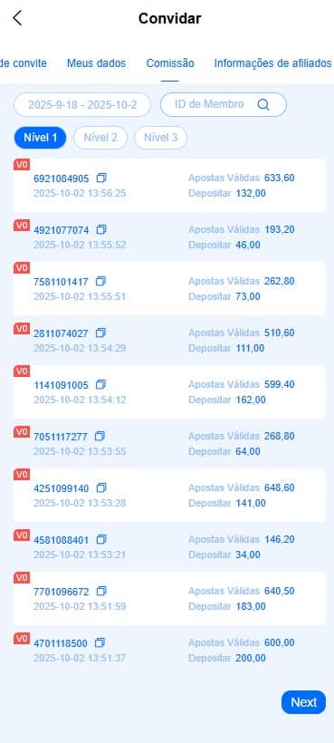 Screenshot da Anjo777.com