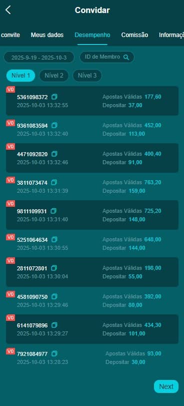 Screenshot da CitrusPG.com