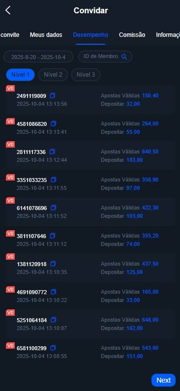 Screenshot da CorvoTY.com