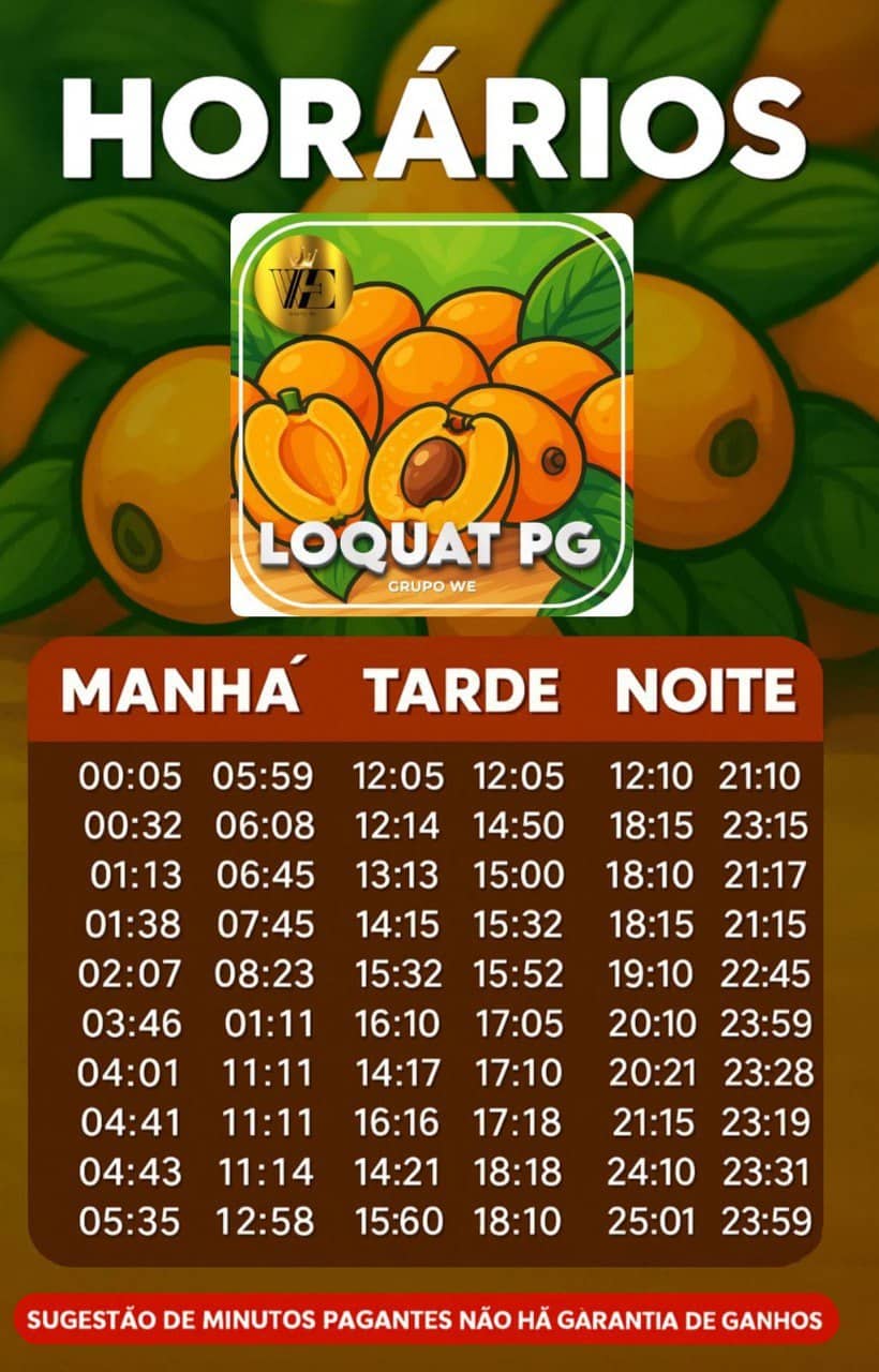 Screenshot da LOQUATpg.com