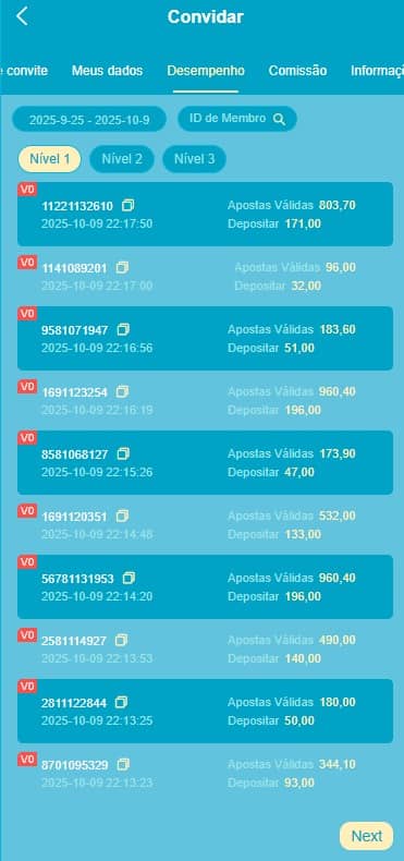 Screenshot da LionsPG.com