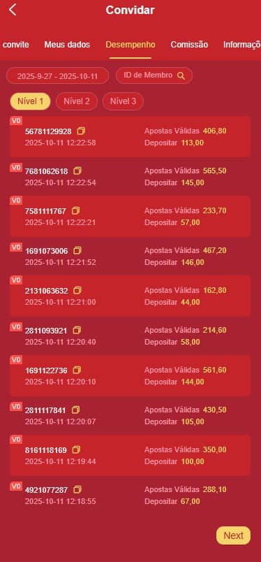 Screenshot da KFVAYNE.com
