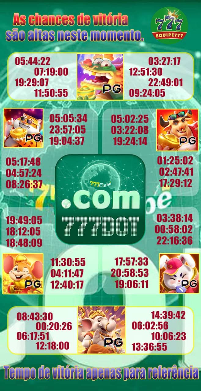 Screenshot da 777DOT.com