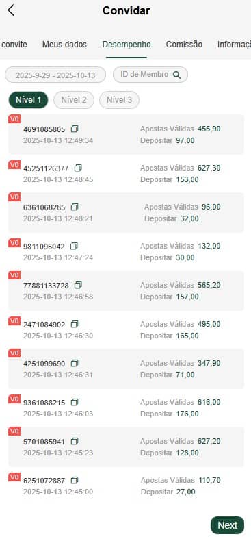 Screenshot da 777DOT.com