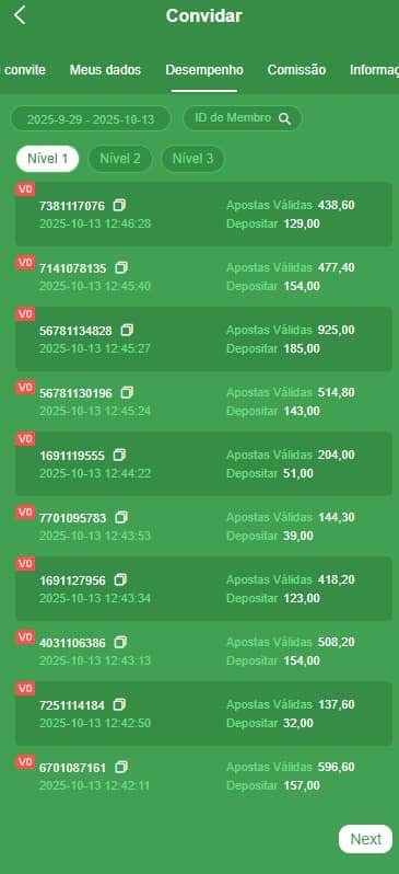 Screenshot da VENUSPG777.com