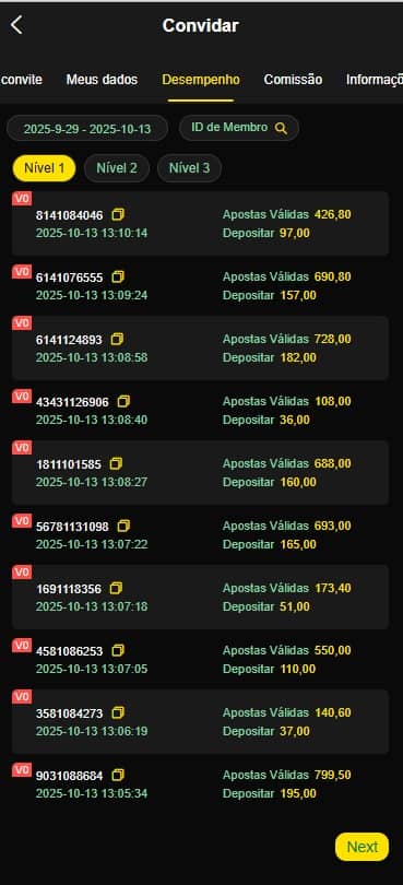 Screenshot da FortuneHabbitWin777.com