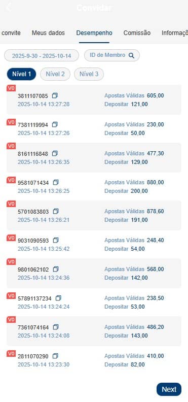 Screenshot da 888HORA.com