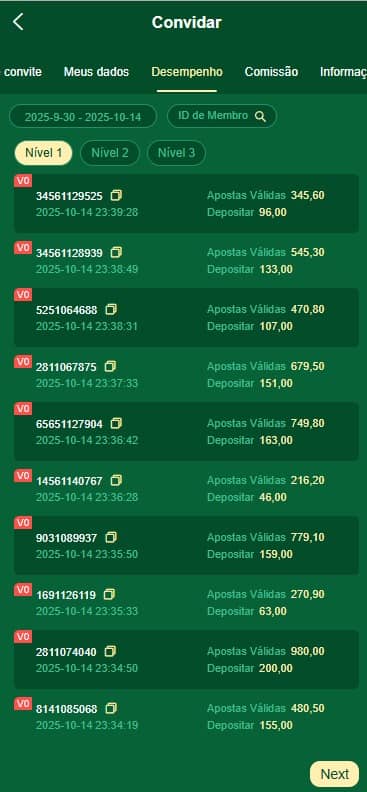 Screenshot da LemonPG.com
