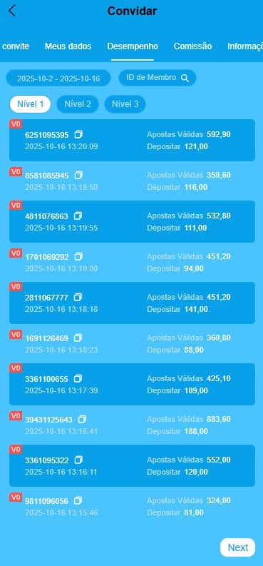 Screenshot da 777SCHOOL.com