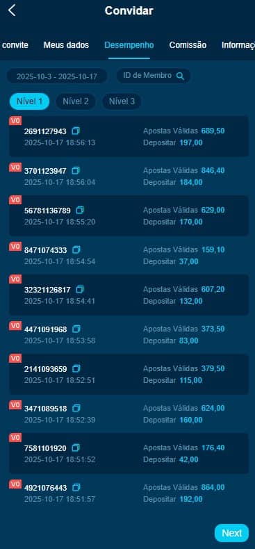 Screenshot da 888TREM.com