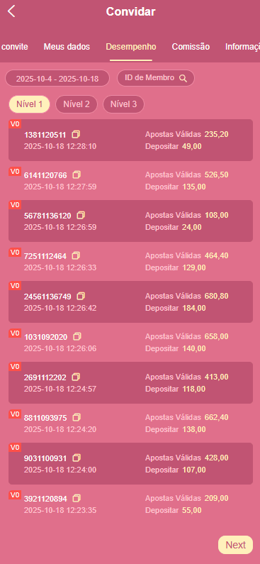 Screenshot da AvocadoPG.com