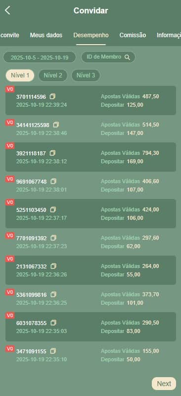 Screenshot da PitayaPG.com