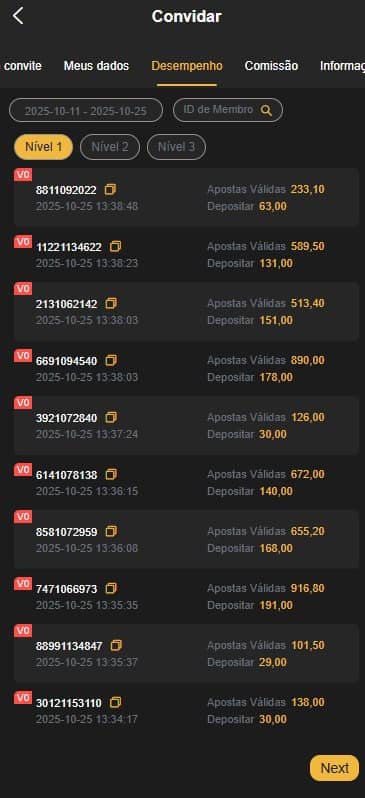Screenshot da ViagemPG.com