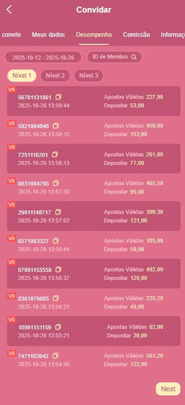 Screenshot da BeetPG.com