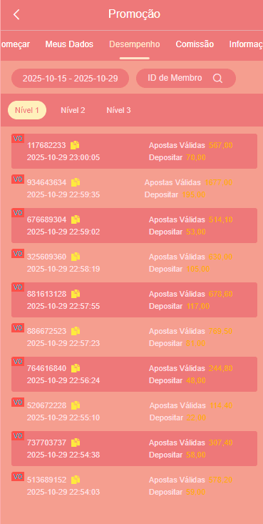 Screenshot da NectarPG.com