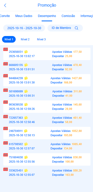Screenshot da TROCIDA777.com
