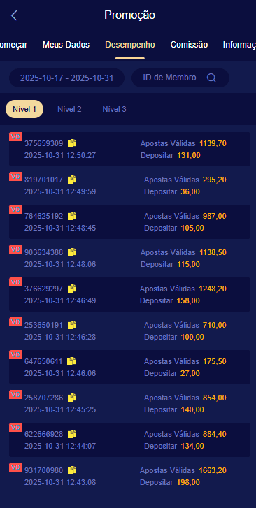 Screenshot da CaveiraPG.com