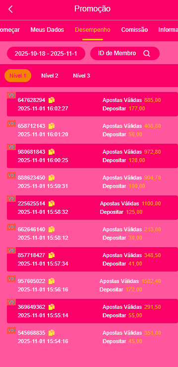 Screenshot da Candystar777.com