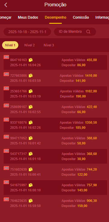 Screenshot da 6452BULL.com