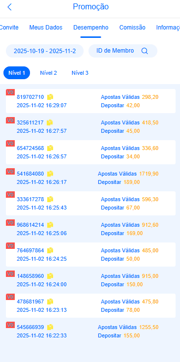 Screenshot da VistoPG.com