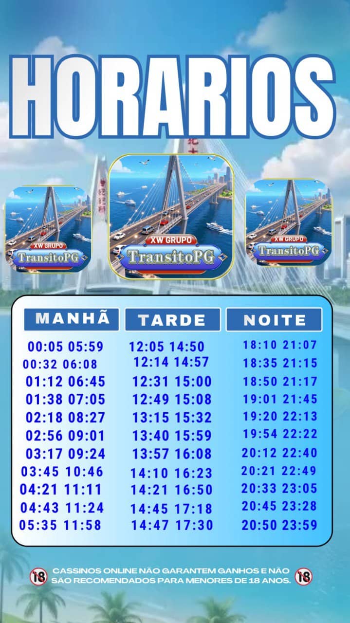 Screenshot da TransitoPG.com