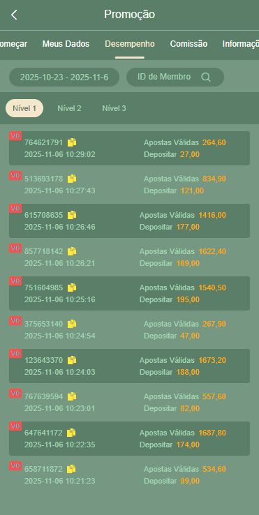 Screenshot da 91MINTSPG.com