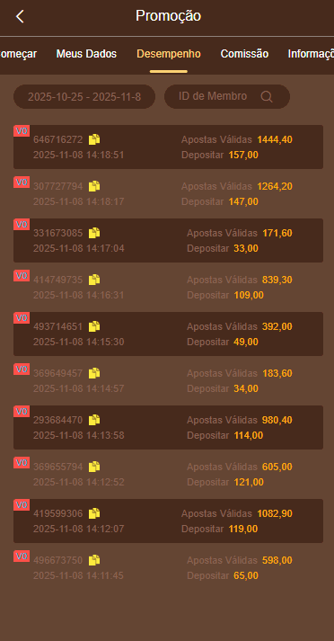 Screenshot da WG-TROFEU.com