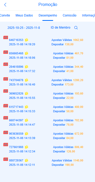 Screenshot da DireitaPG.com