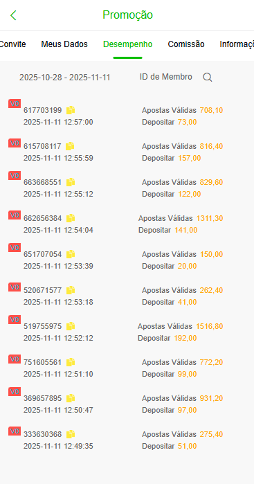 Screenshot da VarandaPG.com