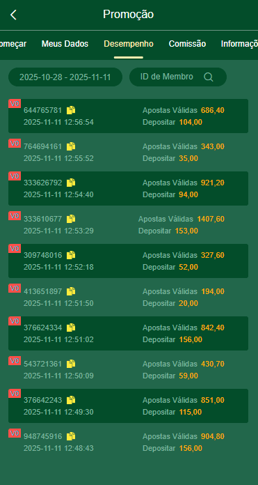 Screenshot da 3661BET.com