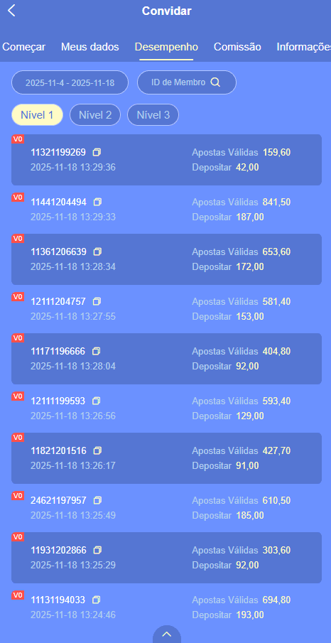 Screenshot da MANGA-ConexaoPG.com