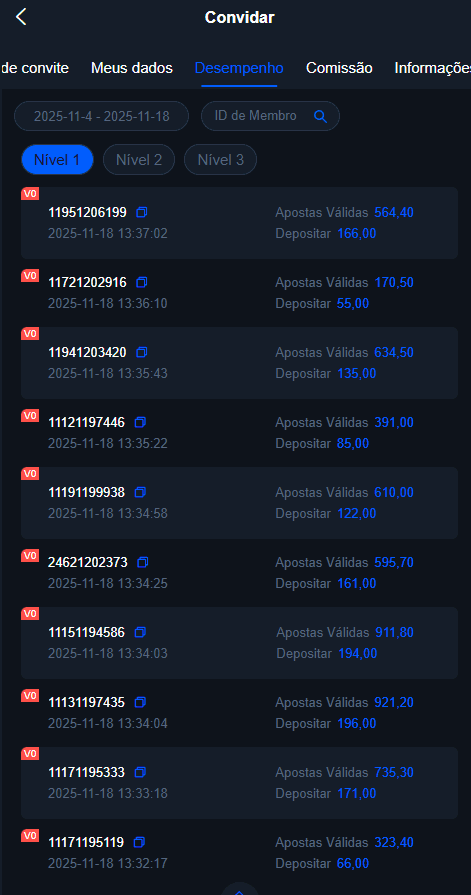 Screenshot da 957BET.com