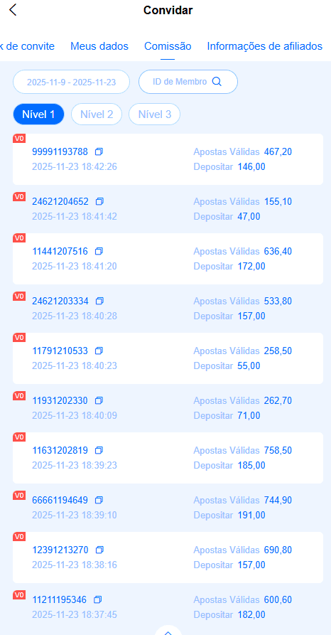 Screenshot da ELEFANTE777.com