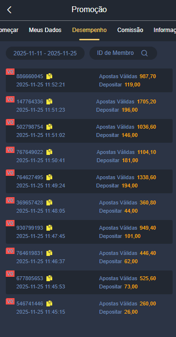Screenshot da WE-PipocaPG.com