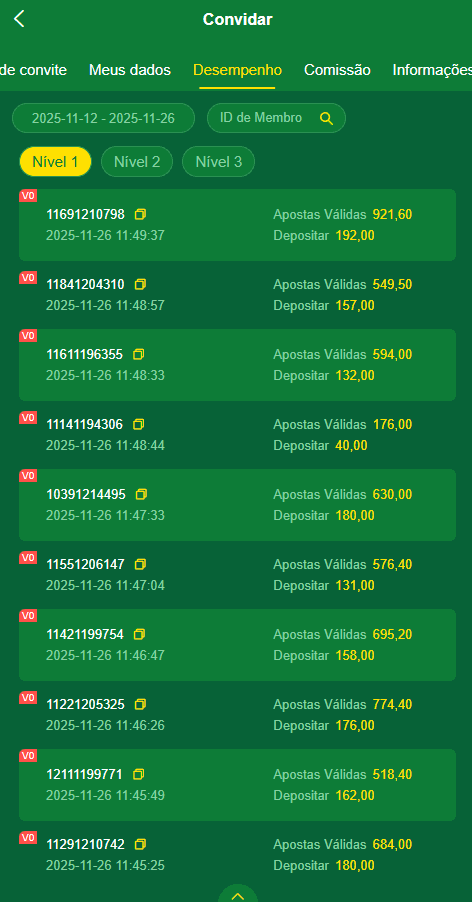 Screenshot da W1-TelefonePG.com