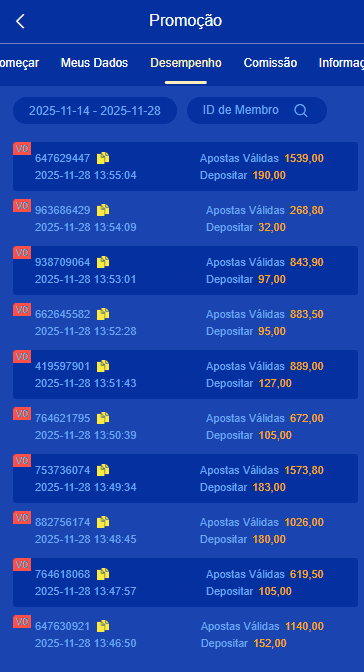 Screenshot da 6903BET.com