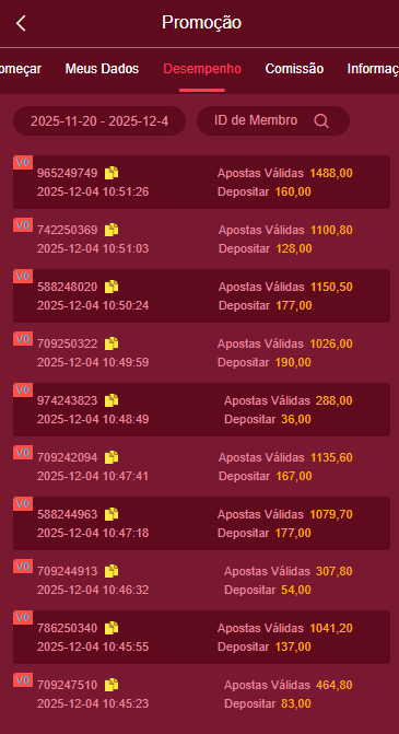 Screenshot da Carrefour777.com