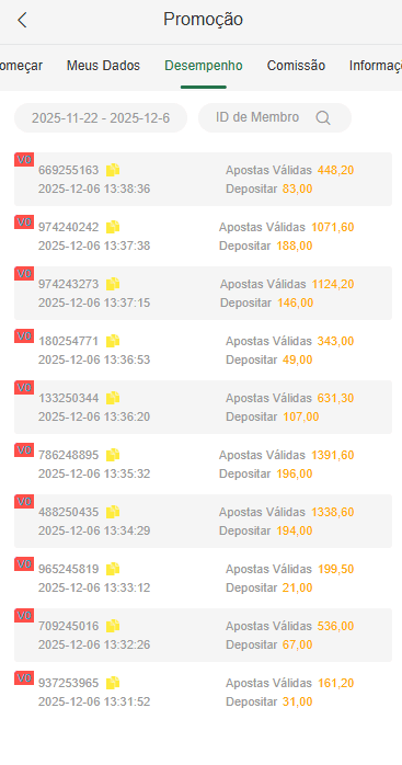 Screenshot da OKOK-Kevo.com