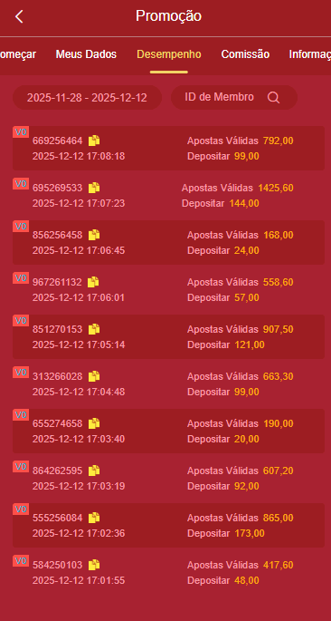 Screenshot da YYII-KF.com