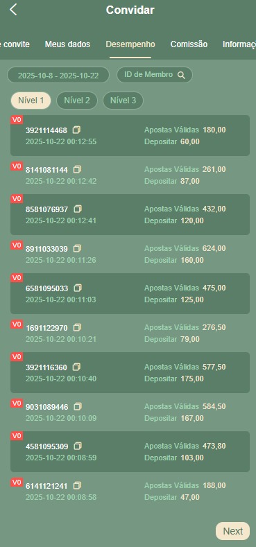 Screenshot da PawPawPG.com