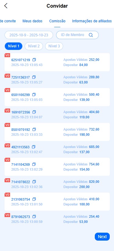 Screenshot da ACORDEAO777.com