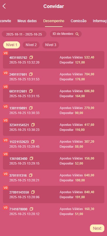 Screenshot da BET999.com - DEPOSITO 2x