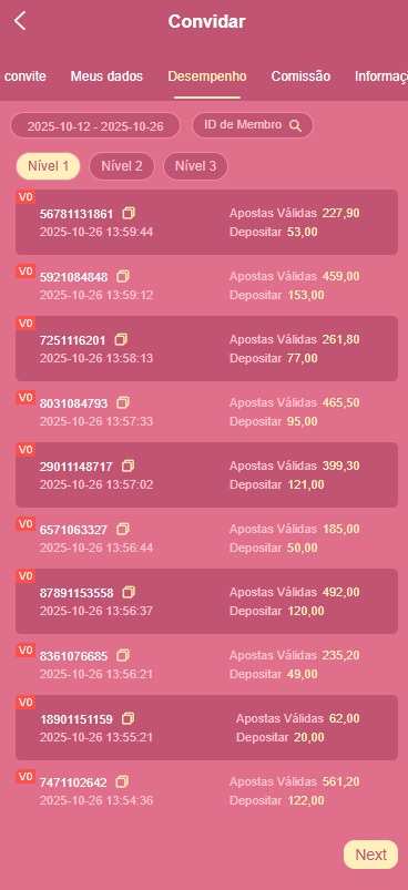Screenshot da BeetPG.com