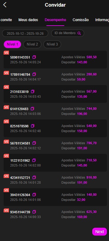 Screenshot da BET9.com - DEPOSITO 2X